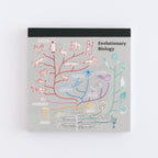 <Study Holic> Memo Pad - Evolutionary Biology 進化生物学