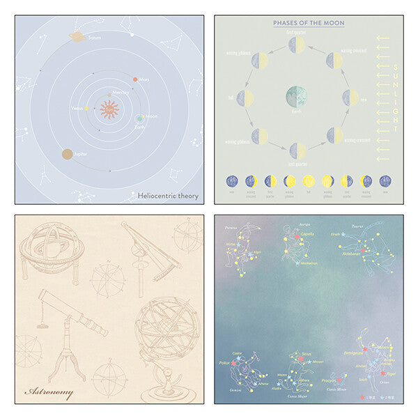 <Study Holic> Memo Pad - Astronomy Orion 天文学 獵戶座