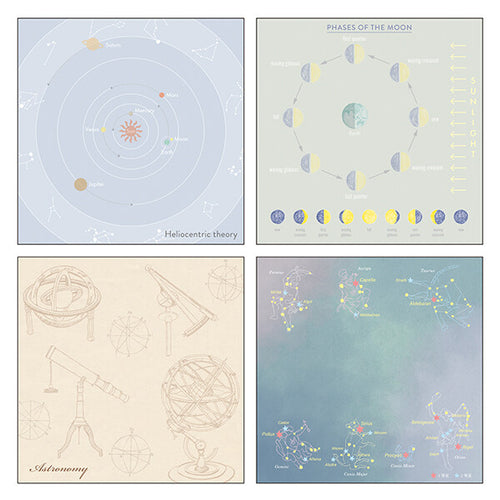 <Study Holic> Memo Pad - Astronomy Orion 天文学 獵戶座