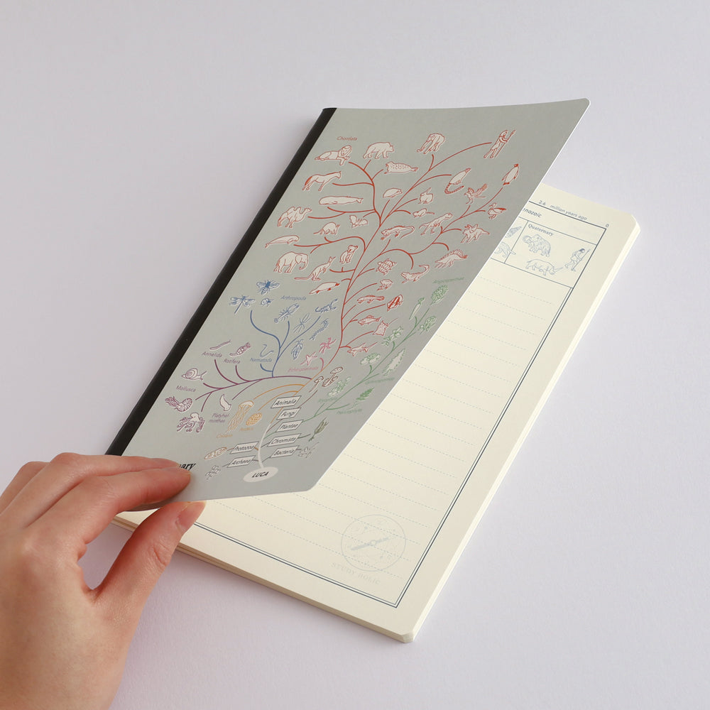 <Study Holic> A5 Notebook - Evolutionary Biology 進化生物学