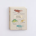 <Study Holic> Sticky Notes -  Paleontology 古生物学